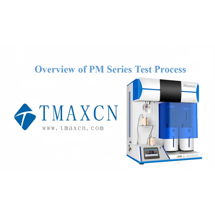 Overview of PM Series Test Process